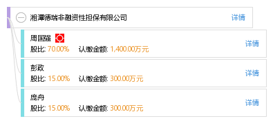 湘潭德瑞非融資性擔保 專注非融資性擔保服務，助力企業穩健發展